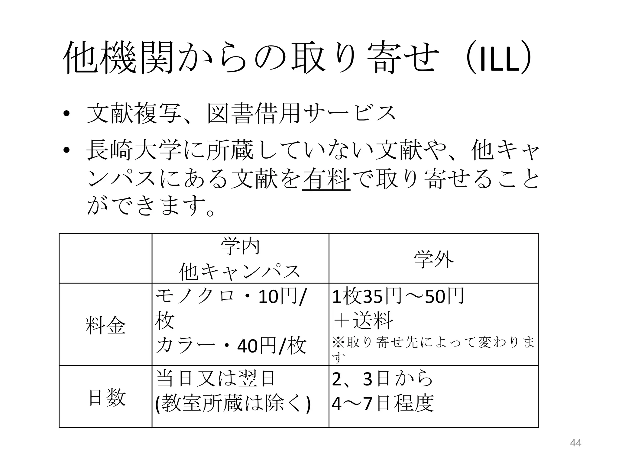 他機関からの取り寄せ（ILL）
• 文献複写、図書借用サービス
• 長崎大学に所蔵していない文献や、他キャ
  ンパスにある文献を有料で取り寄せること
  ができます。
          学内
                       学外
        他キャンパス
      モノクロ・10円/   1枚35円～50円
 料金   枚           ＋送料
      カラー・40円/枚   ※取り寄せ先によって変わりま
                  す
      当日又は翌日    2、3日から
 日数   (教室所蔵は除く) 4～7日程度
                                   44
 
