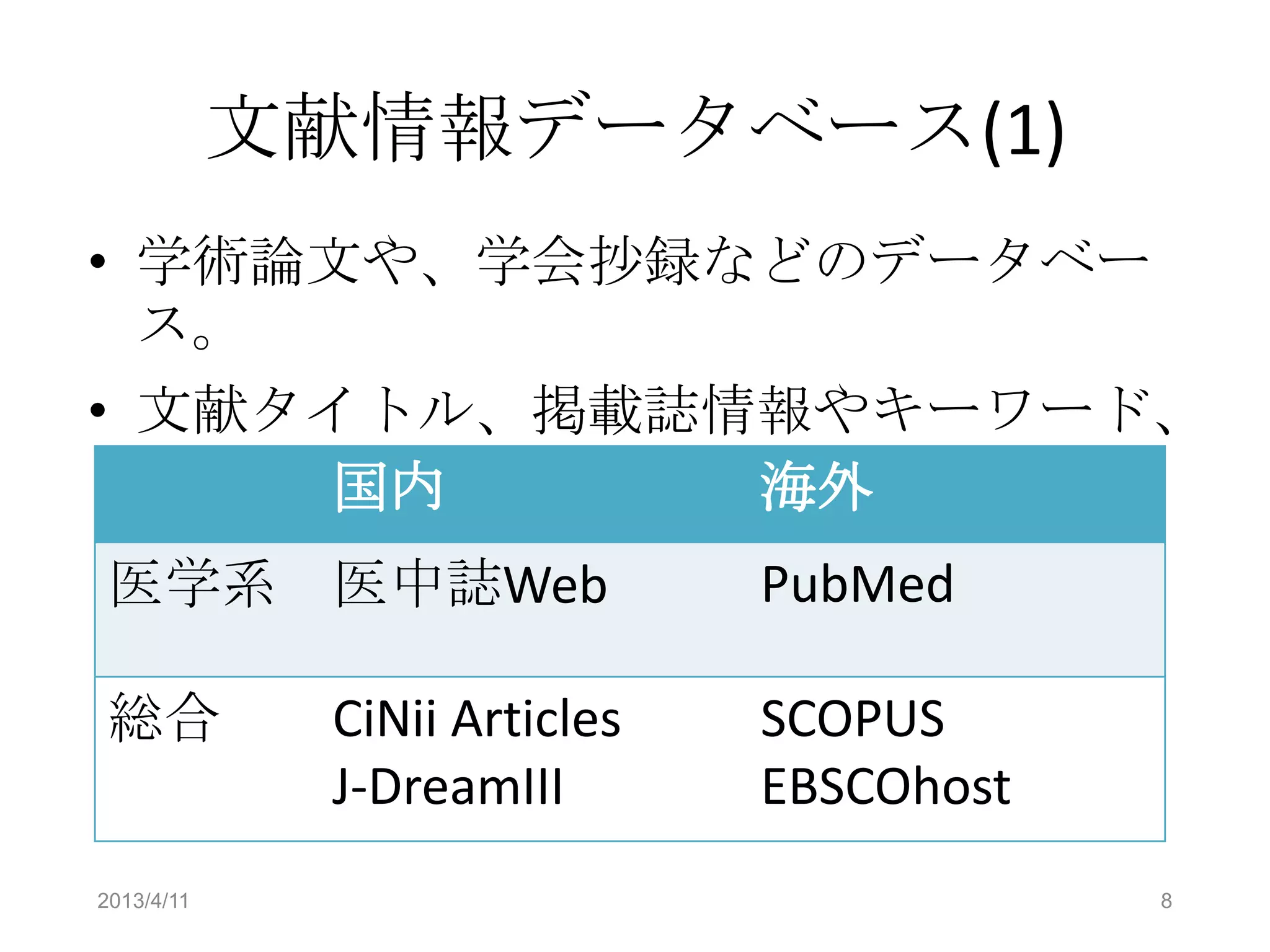 文献情報データベース(1)
• 学術論文や、学会抄録などのデータベー
  ス。
• 文献タイトル、掲載誌情報やキーワード、
  抄録（abstract）が掲載。
      国内          海外
医学系 医中誌Web                    PubMed

総合           CiNii Articles   SCOPUS
             J-DreamIII       EBSCOhost
2013/4/11                                 8
 