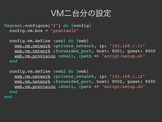 VM̨֤O
Vagrant.configure("2") do |config|
  config.vm.box = "precise32"

  config.vm.define :web1 do |web|
    web.vm.network :private_network, ip: "192.168.1.11"
    web.vm.network :forwarded_port, host: 8001, guest: 8000
    web.vm.provision :shell, :path => "script/setup.sh"
  end

  config.vm.define :web2 do |web|
    web.vm.network :private_network, ip: "192.168.1.12"
    web.vm.network :forwarded_port, host: 8002, guest: 8000
    web.vm.provision :shell, :path => "script/setup.sh"
  end
end
 