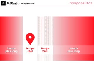 , C’EST DÉJÀ DEMAIN
 