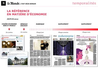 , C’EST DÉJÀ DEMAIN




     LA RÉFÉRENCE
     EN MATIÈRE D’ÉCONOMIE
     DEPUIS 2012


CHAÎNE ÉCONOMIE    RÉSEAUX               RUBRIQUE      SUPPLÉMENT       SUPPLÉMENT
 WEB ET MOBILE     SOCIAUX



    En continu      En continu           Chaque jour   Chaque semaine    Chaque mois
 
