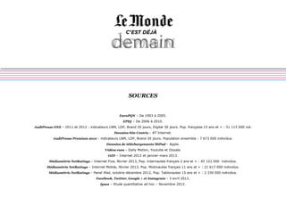 SOURCES


                                                   EuroPQN – De 1993 à 2005.
                                                     EPIQ – De 2006 à 2010.
AudiPresse ONE – 2011 et 2012 : indicateurs LNM, LDP, Brand 30 jours, Digital 30 jours. Pop. française 15 ans et + : 51 115 000 ind.
                                                Données Site Centric – AT Internet.
           AudiPresse Premium 2012 – indicateurs LNM, LDP, Brand 30 jours. Population ensemble : 7 673 000 individus.
                                           Données de téléchargements MiPad – Apple.
                                          Vidéos vues – Daily Motion, Youtube et Ooyala.
                                            OJD – Internet 2012 et janvier-mars 2013.
        Médiamétrie NetRatings – Internet Fixe, février 2013, Pop. Internautes français 2 ans et + : 45 122 000 individus.
       Médiamétrie NetRatings – Internet Mobile, février 2013, Pop. Mobinautes français 11 ans et + : 21 617 000 individus.
        Médiamétrie NetRatings – Panel iPad, octobre-décembre 2012, Pop. Tablonautes 15 ans et + : 2 330 000 individus.
                                     Facebook, Twitter, Google + et Instagram – 3 avril 2013.
                                        Ipsos – Etude quantitative ad hoc – Novembre 2012.
 