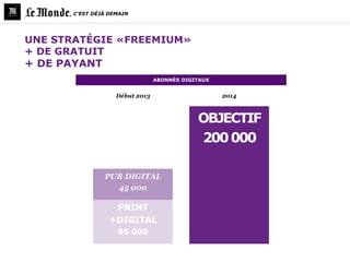 , C’EST DÉJÀ DEMAIN




UNE STRATÉGIE «FREEMIUM»
+ DE GRATUIT
+ DE PAYANT
                                  ABONNÉS DIGITAUX


                     Début 2013                      2014



                                              OBJECTIF
                                              200 000

                 PUR DIGITAL
                   45 000

                   PRINT
                  +DIGITAL
                     65 000
 
