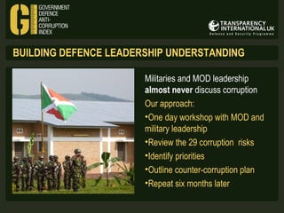 BUILDING DEFENCE LEADERSHIP UNDERSTANDING
Militaries and MOD leadership
almost never discuss corruption
Our approach:
•One day workshop with MOD and
military leadership
•Review the 29 corruption risks
•Identify priorities
•Outline counter-corruption plan
•Repeat six months later

 