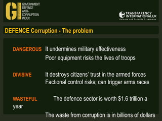 DEFENCE Corruption - The problem
DANGEROUS It undermines military effectiveness

Poor equipment risks the lives of troops
DIVISIVE

WASTEFUL

It destroys citizens’ trust in the armed forces
Factional control risks; can trigger arms races
The defence sector is worth $1.6 trillion a

year
The waste from corruption is in billions of dollars

3

 