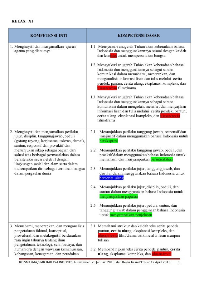 130418 kd sma-ma-smk-bahasa indonesia-final grand tropic