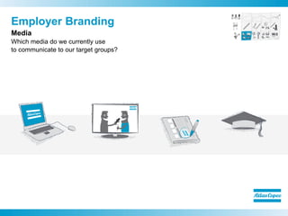 Employer Branding
Media
Which media do we currently use
to communicate to our target groups?
 