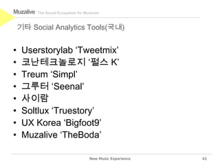 The Social Ecosystem for MusicianMuzalive
• Userstorylab ‘Tweetmix’
• 코난테크놀로지 ‘펄스 K’
• Treum ‘Simpl’
• 그루터 ‘Seenal’
• 사이람
...