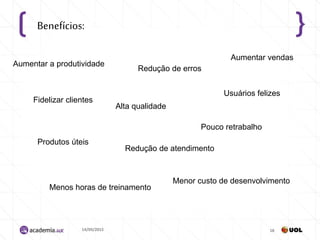 14/09/2015 18
Benefícios:
Aumentar a produtividade
Produtos úteis
Alta qualidade
Redução de erros
Redução de atendimento
Menos horas de treinamento
Menor custo de desenvolvimento
Pouco retrabalho
Aumentar vendas
Fidelizar clientes
Usuários felizes
 