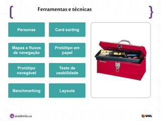 Ferramentas e técnicas
Personas Card sorting
Mapas e fluxos
de navegação
Protótipo em
papel
Protótipo
navegável
Teste de
usabilidade
Benchmarking Layouts
 