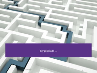 14/09/2015 22
Simplificando ...
 