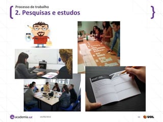 2. Pesquisas e estudos
Processo de trabalho
14/09/2015 34
 