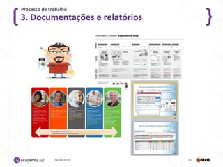 3. Documentações e relatórios
Processo de trabalho
14/09/2015 35
 