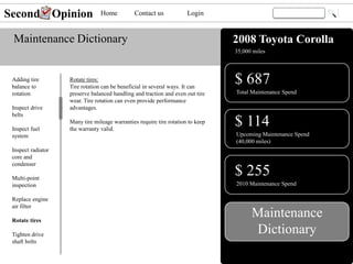 2008 Toyota Corolla
35,000 miles
Maintenance
Dictionary
Home
Maintenance Dictionary
Second Opinion
Rotate tires:
Tire rotation can be beneficial in several ways. It can
preserve balanced handling and traction and even out tire
wear. Tire rotation can even provide performance
advantages.
Many tire mileage warranties require tire rotation to keep
the warranty valid.
Adding tire
balance to
rotation
Inspect drive
belts
Inspect fuel
system
Inspect radiator
core and
condenser
Multi-point
inspection
Replace engine
air filter
Rotate tires
Tighten drive
shaft bolts
$ 255
2010 Maintenance Spend
Login
$ 114
Upcoming Maintenance Spend
(40,000 miles)
Total Maintenance Spend
$ 687
Contact us
 