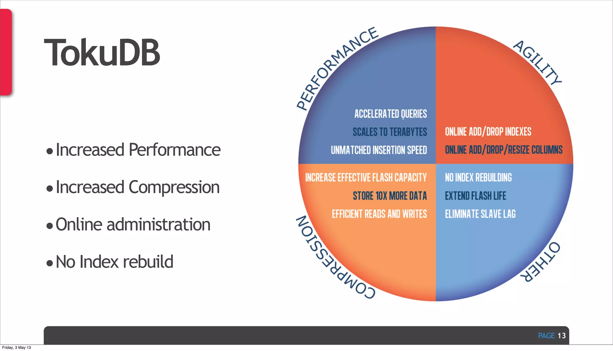 PAGE TokuDB •Increased Performance •Increased Compression •Online administration •No Index rebuild 13 Friday, 3 May 13 