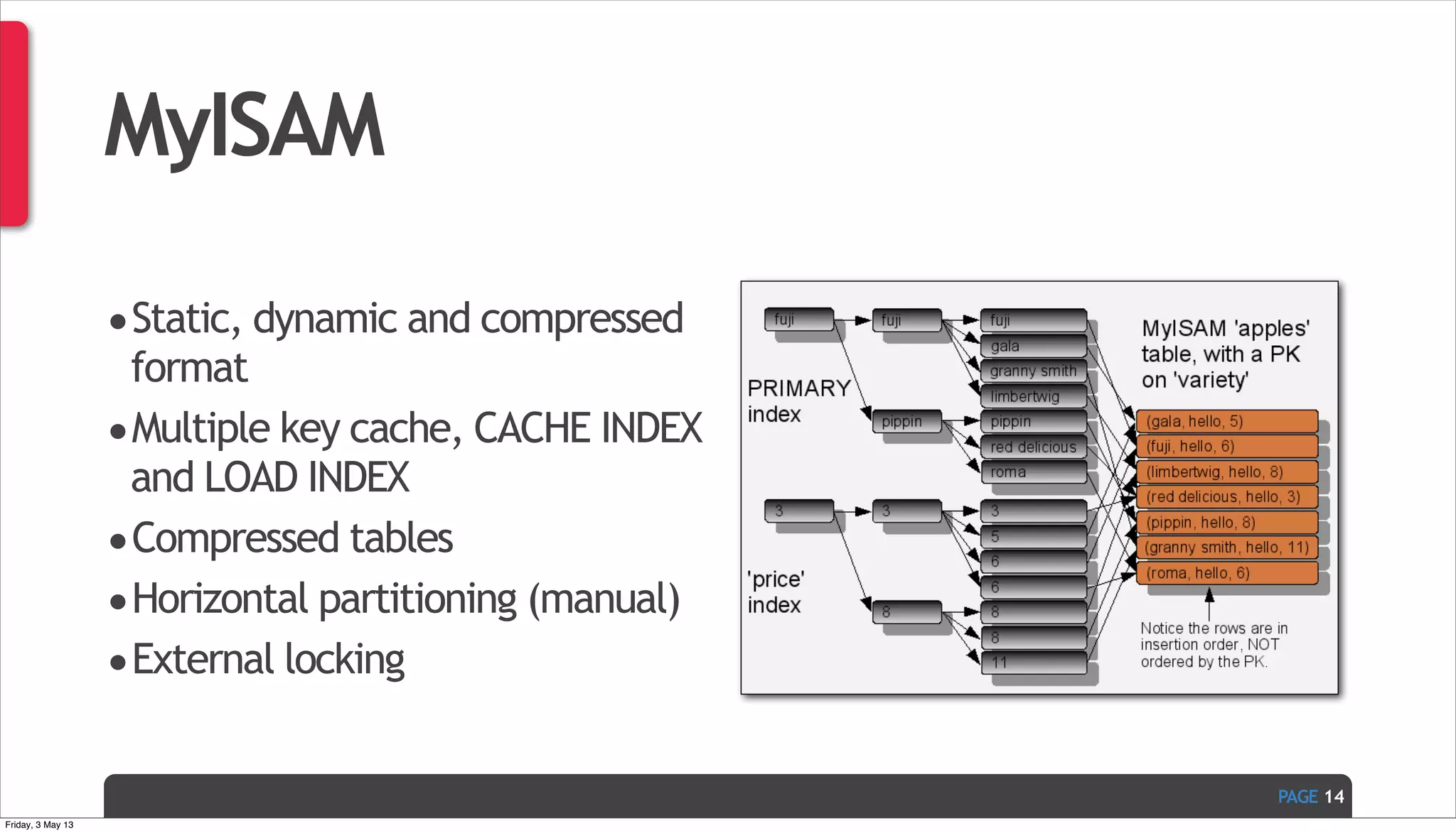 PAGE MyISAM •Static, dynamic and compressed format •Multiple key cache, CACHE INDEX and LOAD INDEX •Compressed tables •Horizontal partitioning (manual) •External locking 14 Friday, 3 May 13 