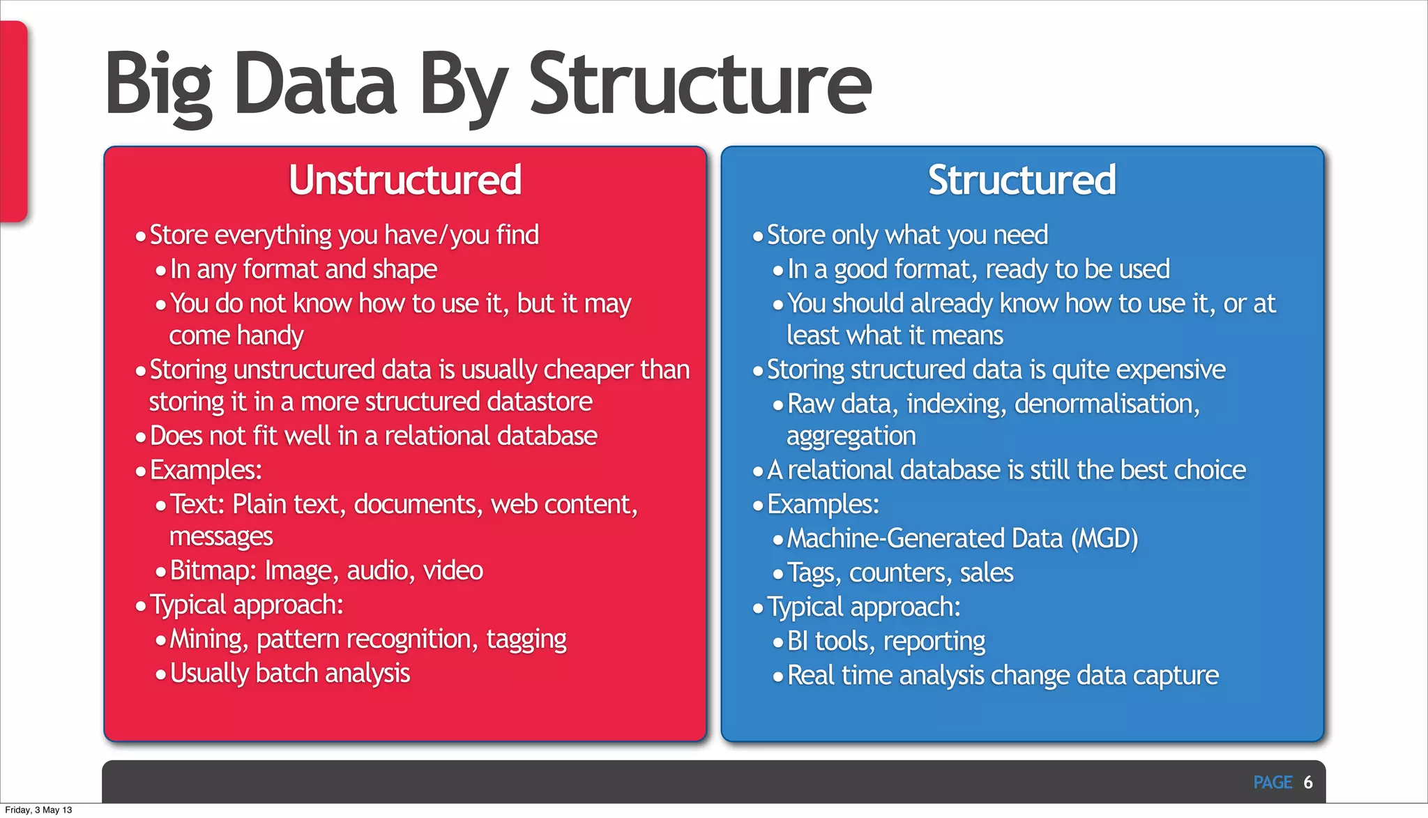 PAGE Big Data By Structure 6 Unstructured •Store everything you have/you find •In any format and shape •You do not know how to use it, but it may come handy •Storing unstructured data is usually cheaper than storing it in a more structured datastore •Does not fit well in a relational database •Examples: •Text: Plain text, documents, web content, messages •Bitmap: Image, audio, video •Typical approach: •Mining, pattern recognition, tagging •Usually batch analysis Structured •Store only what you need •In a good format, ready to be used •You should already know how to use it, or at least what it means •Storing structured data is quite expensive •Raw data, indexing, denormalisation, aggregation •Arelational database is still the best choice •Examples: •Machine-Generated Data (MGD) •Tags, counters, sales •Typical approach: •BI tools, reporting •Real time analysis change data capture Friday, 3 May 13 