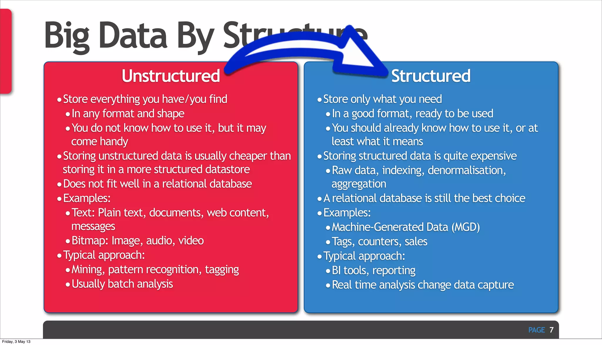 PAGE Unstructured •Store everything you have/you find •In any format and shape •You do not know how to use it, but it may come handy •Storing unstructured data is usually cheaper than storing it in a more structured datastore •Does not fit well in a relational database •Examples: •Text: Plain text, documents, web content, messages •Bitmap: Image, audio, video •Typical approach: •Mining, pattern recognition, tagging •Usually batch analysis Structured •Store only what you need •In a good format, ready to be used •You should already know how to use it, or at least what it means •Storing structured data is quite expensive •Raw data, indexing, denormalisation, aggregation •Arelational database is still the best choice •Examples: •Machine-Generated Data (MGD) •Tags, counters, sales •Typical approach: •BI tools, reporting •Real time analysis change data capture Big Data By Structure 7 Friday, 3 May 13 