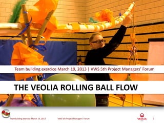 Team building exercice March 19, 2013 | VWS 5th Project Managers’ Forum



    THE VEOLIA ROLLING BALL FLOW


Teambuilding exercice March 19, 2013   VWS 5th Project Managers’ Forum    1
 