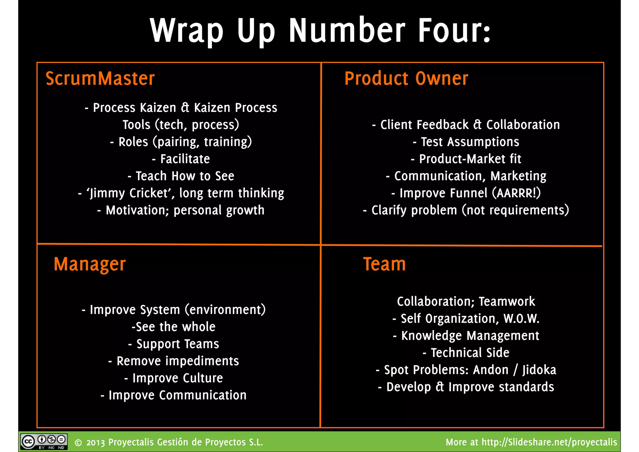 © 2013 Proyectalis Gestión de Proyectos S.L. More at http://Slideshare.net/proyectalis
Wrap Up Number Four:
ScrumMaster Product Owner
Manager Team
- Process Kaizen & Kaizen Process
Tools (tech, process)
- Roles (pairing, training)
- Facilitate
- Teach How to See
- ‘Jimmy Cricket’, long term thinking
- Motivation; personal growth
- Improve System (environment)
-See the whole
- Support Teams
- Remove impediments
- Improve Culture
- Improve Communication
Collaboration; Teamwork
- Self Organization, W.O.W.
- Knowledge Management
- Technical Side
- Spot Problems: Andon / Jidoka
- Develop & Improve standards
- Client Feedback & Collaboration
- Test Assumptions
- Product-Market fit
- Communication, Marketing
- Improve Funnel (AARRR!)
- Clarify problem (not requirements)
 