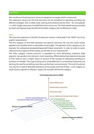 The Market
Here we focus on final consumers’ drivers to categorize our target, which is restaurants.
The restaurant industry for the final consumers can be considered as operating according two
different strategies. One is a B2B, (read: catering and canteens) and the other – far more popular
– is a B2C (single restaurants, branded food chains and so on). The food related services provided
by hotels and highway stops also fall into the latter category, the one Biberatica is after.

Who
The consumer experience in the B2C of restaurant industry is illustrated in the “WHO” axis of our
graphic representation.
The first category of that field represents the general consumer, the one who wants his/her
appetite to be satisfied within a reasonable or low budget. The operators of this category are, for
example, the widespread pizza/pasta/Japanese/Chinese restaurants. In order to make an easier
reference to this segment of the market, we will refer to it as “conventional”.
The other category (named premium) is populated by more demanding customers (high
segment, top spender) who demand a more rewarding, differentiating food experience because
of their need to claim a higher status or because of the concept of celebrating something or
someone remarkable. They require being more comfortable than in conventional restaurants and
claiming the need for something more than just the food, some exclusivity. This kind of customer
may also be in need of dedicated attentions on the quality and kind of food – as for religious or
social choices, regimens or allergies. Vegans, for example, fall into this category.
Technologicalalternatives (HOW)

Value addedservices
brand/location (exclusivity)
Foodvariety (wide)
service (relationship through waiter/maître)
premium (extendedexperience)
conventional (stand alone experience)

Groups of customers (WHO)

type of food (general)
type of food (specialized)
quality/price (general level)
quality/price (high level)
foodexperience (basic)
foodexperience (rich)

Needs of customers (WHAT)

 