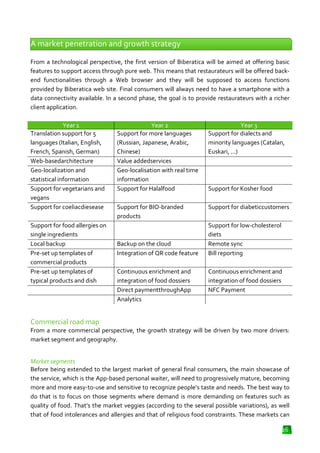 A market penetration and growth strategy
From a technological perspective, the first version of Biberatica will be aimed at offering basic
features to support access through pure web. This means that restaurateurs will be offered backend functionalities through a Web browser and they will be supposed to access functions
provided by Biberatica web site. Final consumers will always need to have a smartphone with a
data connectivity available. In a second phase, the goal is to provide restaurateurs with a richer
goal
client application.
Year 1
Translation support for 5
languages (Italian, English,
French, Spanish, German)
Web-basedarchitecture
Geo-localization and
statistical information
Support for vegetarians and
vegans
Support for coeliacdiesease
Support for food allergies on
single ingredients
Local backup
Pre-set up templates of
commercial products
Pre-set up templates of
typical products and dish

Year 2
Support for more languages
(Russian, Japanese, Arabic,
Chinese)
Value addedservices
Geo-localisation with real time
information
Support for Halalfood

Year 3
Support for dialects and
minority languages (Catalan,
Euskari, .
, ...)

Support for BIO-branded
products

Support for diabeticcustomers

Backup on the cloud
Integration of QR code feature
Continuous enrichment and
integration of food dossiers
Direct paymentthroughApp
Analytics

Support for Kosher food

Support for low
low-cholesterol
diets
Remote sync
Bill reporting
Continuous enrichment and
integration of food dossiers
NFC Payment

Commercial road map
From a more commercial perspective, the growth strategy will be driven by two more drivers:
market segment and geography.
Market segments
Before being extended to the largest market of general final consumers, the main showcase of
the service, which is the App-based personal waiter, will need to progressively mature, becoming
based
more and more easy-to-use and sensitive to recognize people’s taste and needs. The best way to
use
do that is to focus on those segments where demand is more demanding on features such as
s
quality of food. That’s the market veggies (according to the several possible variations), as well
that of food intolerances and allergies and that of religious food constraints. These markets can
26

 