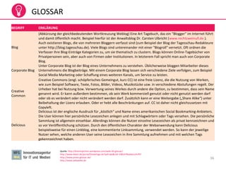 36
GLOSSAR
Quelle: http://braininjection.wordpress.com/web-20-glossar/
http://www.datev.de/portal/ShowPage.do?pid=dpi&nid=108247#ueberschrift7
http://www.prseo-glossar.de/
http://www.wikipedia.de
BEGRIFF ERKLÄRUNG
Blog
(Abkürzung der gleichbedeutenden Wortkreuzung Weblog) Eine Art Tagebuch, das ein "Blogger" im Internet führt
und damit öffentlich macht. Beispiel hierfür ist der Anwaltsblog Dr. Carsten Ulbricht (www.rechtzweinull.de ).
Auch existieren Blogs, die von mehreren Bloggern verfasst sind (zum Beispiel der Blog der Tagesschau-Redakteure
unter http://blog.tagesschau.de). Viele Blogs sind untereinander mit einer "Blogroll" vernetzt. Oft ordnen die
Verfasser ihre Blog-Einträge Kategorien zu, um sie thematisch zu clustern. Blogs können Online-Tagebücher von
Privatpersonen sein, aber auch von Firmen oder Institutionen. In letzterem Fall spricht man auch von Corporate
Blog.
Corporate Blog
Unter Corporate Blog ist der Blog eines Unternehmens zu verstehen. Üblicherweise bloggen Mitarbeiter dieses
Unternehmens die Blogbeiträge. Mit einem Corporate Blog lassen sich verschiedene Ziele verfolgen, zum Beispiel
Social Media Marketing oder Schaffung eines weiteren Kanals, um Service zu leisten.
Creative
Common
Creative Commons (engl. schöpferisches Gemeingut, kurz CC) ist eine freie Lizenz, die die Nutzung von Werken,
wie zum Beispiel Software, Texte, Fotos, Bilder, Videos, Musikstücke usw. in verschiedene Abstufungen regelt. Der
Urheber hat bei Nutzung bzw. Verwertung seines Werkes durch andere die Option, zu bestimmen, dass sein Name
genannt wird. Er kann außerdem bestimmen, ob sein Werk kommerziell genutzt oder nicht genutzt werden darf
oder ob es verändert oder nicht verändert werden darf. Zusätzlich kann er eine Weitergabe („Share Alike“) unter
Beibehaltung der Lizenz erlauben. Oder er hebt alle Beschränkungen auf. CC ist daher nicht gleichzusetzen mit
Copyleft.
Delicious
Delicious ist der englische Ausdruck für „köstlich“ und Name eines amerikanischen Social Bookmarking-Anbieters.
Die User können hier persönliche Lesezeichen anlegen und mit Schlagwörtern oder Tags versehen. Die persönliche
Sammlung ist allgemein einsehbar. Allerdings können die Nutzer einzelne Lesezeichen als privat kennzeichnen und
so vor Veröffentlichung schützen. Durch den öffentlichen Charakter der Webanwendung kann Delicious
beispielsweise für einen Linkblog, eine kommentierte Linksammlung, verwendet werden. So kann der jeweilige
Nutzer sehen, welche anderen User seine Lesezeichen in ihre Sammlung aufnehmen und mit welchen Tags
gekennzeichnet haben.
 