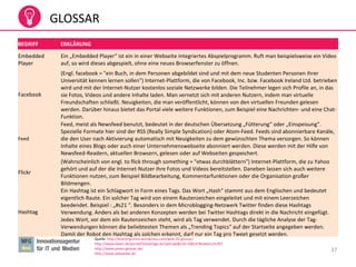 37
GLOSSAR
Quelle: http://braininjection.wordpress.com/web-20-glossar/
http://www.datev.de/portal/ShowPage.do?pid=dpi&nid=108247#ueberschrift7
http://www.prseo-glossar.de/
http://www.wikipedia.de
BEGRIFF ERKLÄRUNG
Embedded
Player
Ein „Embedded Player“ ist ein in einer Webseite integriertes Abspielprogramm. Ruft man beispielsweise ein Video
auf, so wird dieses abgespielt, ohne eine neues Browserfenster zu öffnen.
Facebook
(Engl. facebook = "ein Buch, in dem Personen abgebildet sind und mit dem neue Studenten Personen ihrer
Universität kennen lernen sollen") Internet-Plattform, die von Facebook, Inc. bzw. Facebook Ireland Ltd. betrieben
wird und mit der Internet-Nutzer kostenlos soziale Netzwerke bilden. Die Teilnehmer legen sich Profile an, in das
sie Fotos, Videos und andere Inhalte laden. Man vernetzt sich mit anderen Nutzern, indem man virtuelle
Freundschaften schließt. Neuigkeiten, die man veröffentlicht, können von den virtuellen Freunden gelesen
werden. Darüber hinaus bietet das Portal viele weitere Funktionen, zum Beispiel eine Nachrichten- und eine Chat-
Funktion.
Feed
Feed, meist als Newsfeed benutzt, bedeutet in der deutschen Übersetzung „Fütterung“ oder „Einspeisung“.
Spezielle Formate hier sind der RSS (Really Simple Syndication) oder Atom-Feed. Feeds sind abonnierbare Kanäle,
die den User nach Aktivierung automatisch mit Neuigkeiten zu dem gewünschten Thema versorgen. So können
Inhalte eines Blogs oder auch einer Unternehmenswebseite abonniert werden. Diese werden mit der Hilfe von
Newsfeed-Readern, aktuellen Browsern, gelesen oder auf Webseiten gespeichert.
Flickr
(Wahrscheinlich von engl. to flick through something = "etwas durchblättern") Internet-Plattform, die zu Yahoo
gehört und auf der die Internet-Nutzer ihre Fotos und Videos bereitstellen. Daneben lassen sich auch weitere
Funktionen nutzen, zum Beispiel Bildbearbeitung, Kommentarfunktionen oder die Organisation großer
Bildmengen.
Hashtag
Ein Hashtag ist ein Schlagwort in Form eines Tags. Das Wort „Hash“ stammt aus dem Englischen und bedeutet
eigentlich Raute. Ein solcher Tag wird von einem Rautenzeichen eingeleitet und mit einem Leerzeichen
beedendet. Beispiel : „#s21 “. Besonders in dem Microblogging-Netzwerk Twitter finden diese Hashtags
Verwendung. Anders als bei anderen Konzepten werden bei Twitter Hashtags direkt in die Nachricht eingefügt.
Jedes Wort, vor dem ein Rautenzeichen steht, wird als Tag verwendet. Durch die tägliche Analyse der Tag-
Verwendungen können die beliebtesten Themen als „Trending Topics“ auf der Startseite angegeben werden.
Damit der Robot den Hashtag als solchen erkennt, darf nur ein Tag pro Tweet gesetzt werden.
 