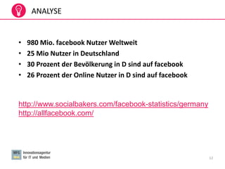 12
• 980 Mio. facebook Nutzer Weltweit
• 25 Mio Nutzer in Deutschland
• 30 Prozent der Bevölkerung in D sind auf facebook
• 26 Prozent der Online Nutzer in D sind auf facebook
http://www.socialbakers.com/facebook-statistics/germany
http://allfacebook.com/
ANALYSE
 