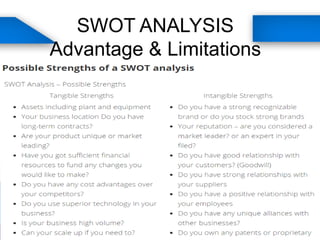 SWOT ANALYSIS
Advantage & Limitations
(6)
(6) www.rapidbi.com/SWOT
 