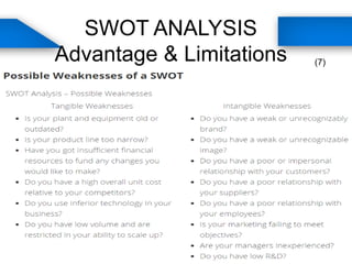 SWOT ANALYSIS
Advantage & Limitations (7)
 