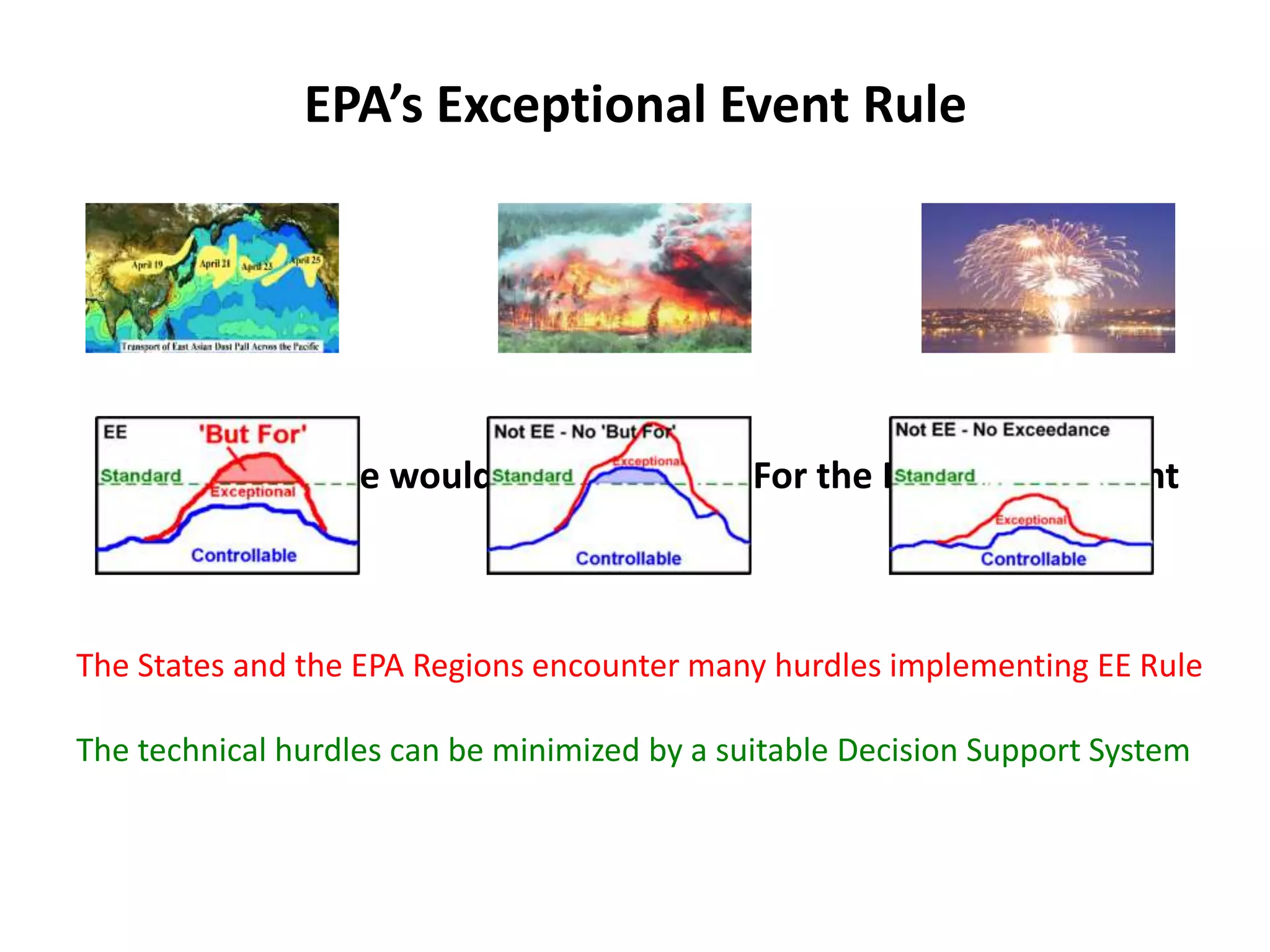 EPA’s Exceptional Event Rule
The States and the EPA Regions encounter many hurdles implementing EE Rule
The technical hurdles can be minimized by a suitable Decision Support System
The Exceedance would not Occur, But For the Exceptional Event
 