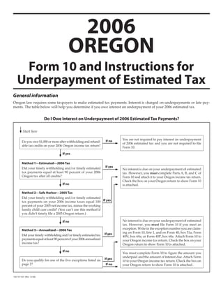 2006
                                           OREGON
     Form 10 and Instructions for
    Underpayment of Estimated Tax
General information
Oregon law requires some taxpayers to make estimated tax payments. Interest is charged on underpayments or late pay-
ments. The table below will help you determine if you owe interest on underpayment of your 2006 estimated tax.


                           Do I Owe Interest on Underpayment of 2006 Estimated Tax Payments?

          Start here

                                                                               You are not required to pay interest on underpayment
                                                                      If no
         Do you owe $1,000 or more after withholding and refund-
                                                                               of 2006 estimated tax and you are not required to file
         able tax credits on your 2006 Oregon income tax return?
                                                                               Form 10.
                                       If yes

         Method 1—Estimated—2006 Tax
                                                                      If yes
         Did your timely withholding and/or timely estimated                   No interest is due on your underpayment of estimated
         tax payments equal at least 90 percent of your 2006                   tax. However, you must complete Parts A, B, and C of
         Oregon tax after all credits?                                         Form 10 and attach it to your Oregon income tax return.
                                                                               Check the box on your Oregon return to show Form 10
                                       If no                                   is attached.

         Method 2—Safe Harbor—2005 Tax
         Did your timely withholding and/or timely estimated
         tax payments on your 2006 income taxes equal 100 If yes
         percent of your 2005 net income tax, minus the working
         family child care credit? (You can’t use this method if
         you didn’t timely file a 2005 Oregon return.)

                                                                               No interest is due on your underpayment of estimated
                                       If no
                                                                               tax. However, you must file Form 10 if you meet an
                                                                               exception. Write in the exception number you are claim-
         Method 3—Annualized—2006 Tax
                                                                               ing on Form 10, line 1, and on Form 40, box 51a; Form
                                                                      If yes
         Did your timely withholding and/or timely estimated tax               40N, box 69a; or Form 40P, box 68a. Attach Form 10 to
         payments equal at least 90 percent of your 2006 annualized            your Oregon income tax return. Check the box on your
         income tax?                                                           Oregon return to show Form 10 is attached.

                                       If no
                                                                               You must complete Form 10 to figure the amount you
                                                                               underpaid and the amount of interest due. Attach Form
                                                                      If yes
         Do you qualify for one of the five exceptions listed on               10 to your Oregon income tax return. Check the box on
         page 2?                                                      If no    your Oregon return to show Form 10 is attached.


150-101-031 (Rev. 12-06)
 