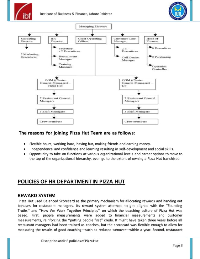 Pizza hut description and HR policies project report of pizza hut