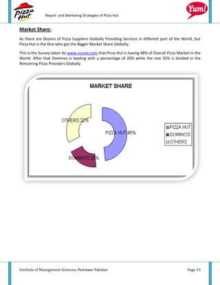 Report and Marketing Strategies of Pizza Hut


Market Share:
As there are Dozens of Pizza Suppliers Globally Providing Services in different part of the World, but
Pizza Hut is the One who got the Bigger Market Share Globally.

This is the Survey taken by www.survey.com that Pizza Hut is having 48% of Overall Pizza Market in the
World. After that Dominos is leading with a percentage of 20% while the rest 32% is divided in the
Remaining Pizza Providers Globally.




Institute of Management Sciences, Peshawar Pakistan                                           Page 13
 