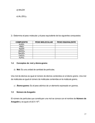 d) NH4OH
e) Al2 (SO4)3
2.- Determina el peso molecular y el peso equivalente de los siguientes compuestos:
COMPUESTO PESO MOLECULAR PESO EQUIVALENTE
H2SO4
HNO3
NaOH
Al(OH)3
Na2SO4
CaCO3
H3PO4
1.4 Conceptos de: mol y átomo-gramo
d) Mol: Es una unidad de cantidad de partículas.
Una mol de átomos es igual al número de átomos contenidos en el átomo gramo. Una mol
de moléculas es igual al número de moléculas contenidas en la molécula gramo.
e) Átomo-gramo: Es el peso atómico de un elemento expresado en gramos.
1.5 Número de Avogadro
El número de partículas que constituyen una mol se conoce con el nombre de Número de
Avogadro y es igual a 6.02 X 1023
.
17
 