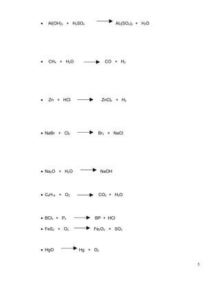 • Al(OH)3 + H2SO4 Al2(SO4)3 + H2O
• CH4 + H2O CO + H2
• Zn + HCl ZnCl2 + H2
• NaBr + Cl2 Br2 + NaCl
• Na2O + H2O NaOH
• C8H18 + O2 CO2 + H2O
• BCl3 + P4 BP + HCl
• FeS2 + O2 Fe2O3 + SO2
• HgO Hg + O2
5
 