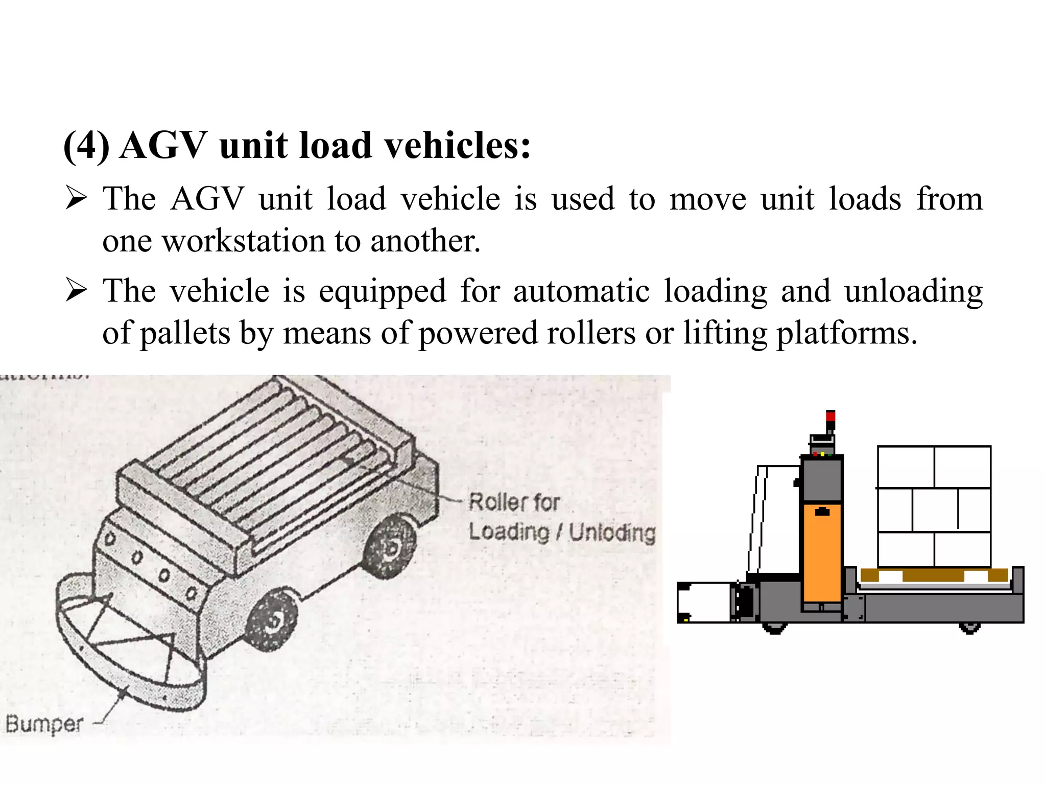 (4) AGV unit load vehicles:
 The AGV unit load vehicle is used to move unit loads from
one workstation to another.
 The vehicle is equipped for automatic loading and unloading
of pallets by means of powered rollers or lifting platforms.
 