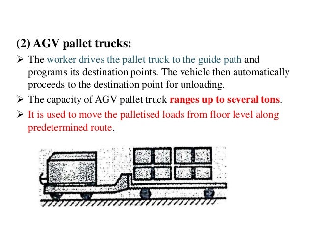 automated storage and retrieval system pdf
