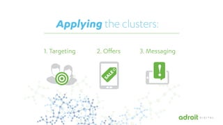 It's Showtime for Segmentation - DPRS, 5/13/15