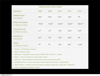 Tuesday, April 23, 13
 