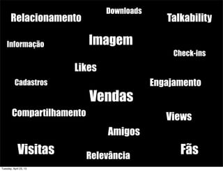 Relacionamento
Check-ins
Compartilhamento
Imagem
FãsVisitas
Vendas
Cadastros
Informação
Engajamento
Relevância
Amigos
Downloads
Views
Likes
Talkability
Tuesday, April 23, 13
 