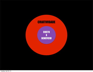 CRIATIVIDADE
CUSTO
X
BENEFICIO
Tuesday, April 23, 13
 