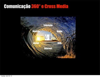 Comunicação 360° e Cross Media
Televisão
Revista Rádio
Jornal
Internet
OOH
Tuesday, April 23, 13
 