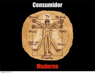 Consumidor
Moderno
Tuesday, April 23, 13
 