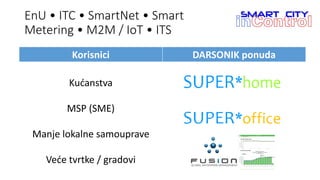 EnU • ITC • SmartNet • Smart
Metering • M2M / IoT • ITS
Korisnici DARSONIK ponuda
Kućanstva
MSP (SME)
Manje lokalne samouprave
Veće tvrtke / gradovi
 