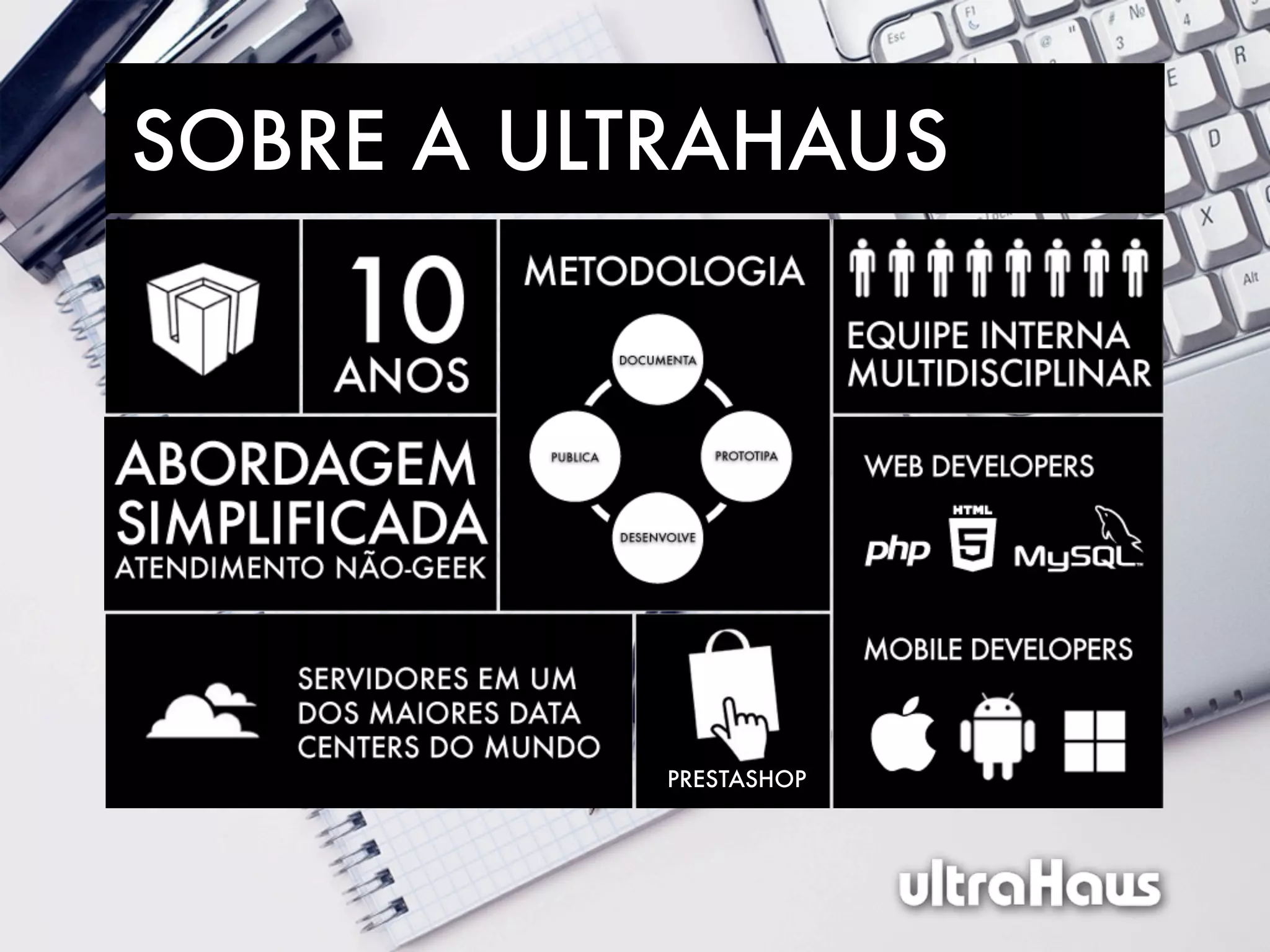 SOBRE A ULTRAHAUS




           PRESTASHOP
 
