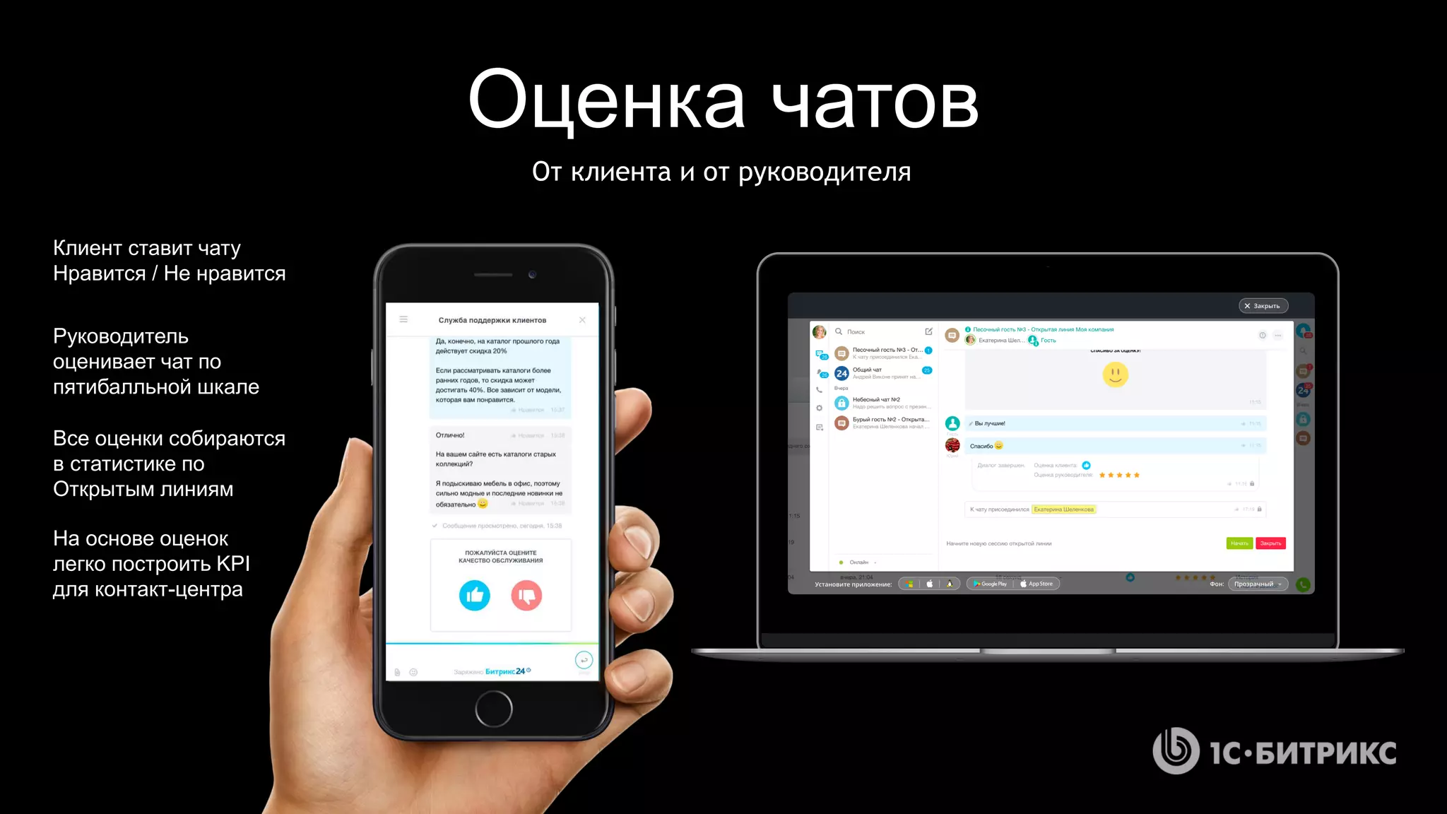 Оценка чатов
На основе оценок
легко построить KPI
для контакт-центра
Клиент ставит чату
Нравится / Не нравится
Все оценки собираются
в статистике по
Открытым линиям
Руководитель
оценивает чат по
пятибалльной шкале
От клиента и от руководителя
 