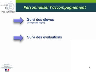 Personnaliser l’accompagnement
4
Suivi des élèves
(exemple des stages)
Suivi des évaluations
 
