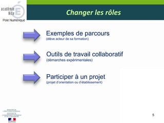 Changer les rôles
5
Participer à un projet
(projet d’orientation ou d’établissement)
Exemples de parcours
(élève acteur de sa formation)
Outils de travail collaboratif
(démarches expérimentales)
 